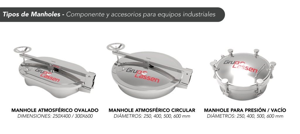 Manhole y mirilla grupo lassen en acero inoxidable.